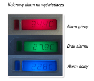 Alarmy pirometr OPTRIS CT