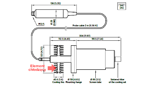 Vaisala DMP6 diagram3