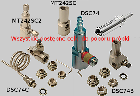 Celki przetwornika DPT146