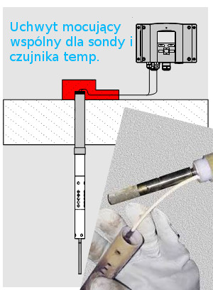 hmt337 montaz w kanale2