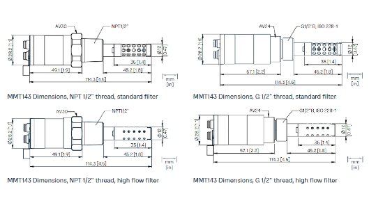 Wymiary MMT162