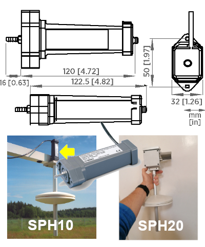 wymiary PTB210