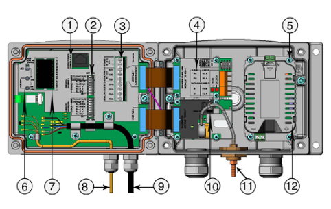 wnetrze PTU300