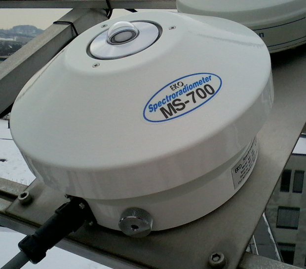 MS-700 Online Prüfung