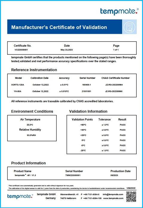 Tempmate M1 certyfikat kalibracji