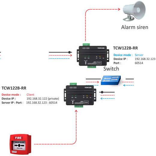 tcw122b rr app