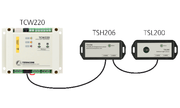 tsl200 app