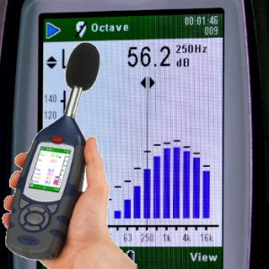 Sound level meter CEL-620