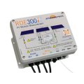 RDE300i Atonometrics