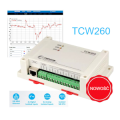 tcw260 moduł transmisji danych