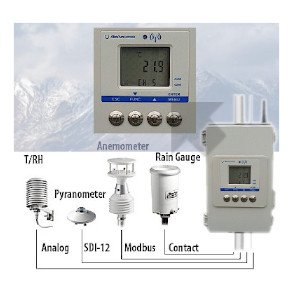 hd33M-Mt.4_deltaohm